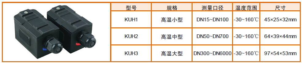 高溫型流量傳感器