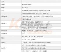 污水流量計供應商